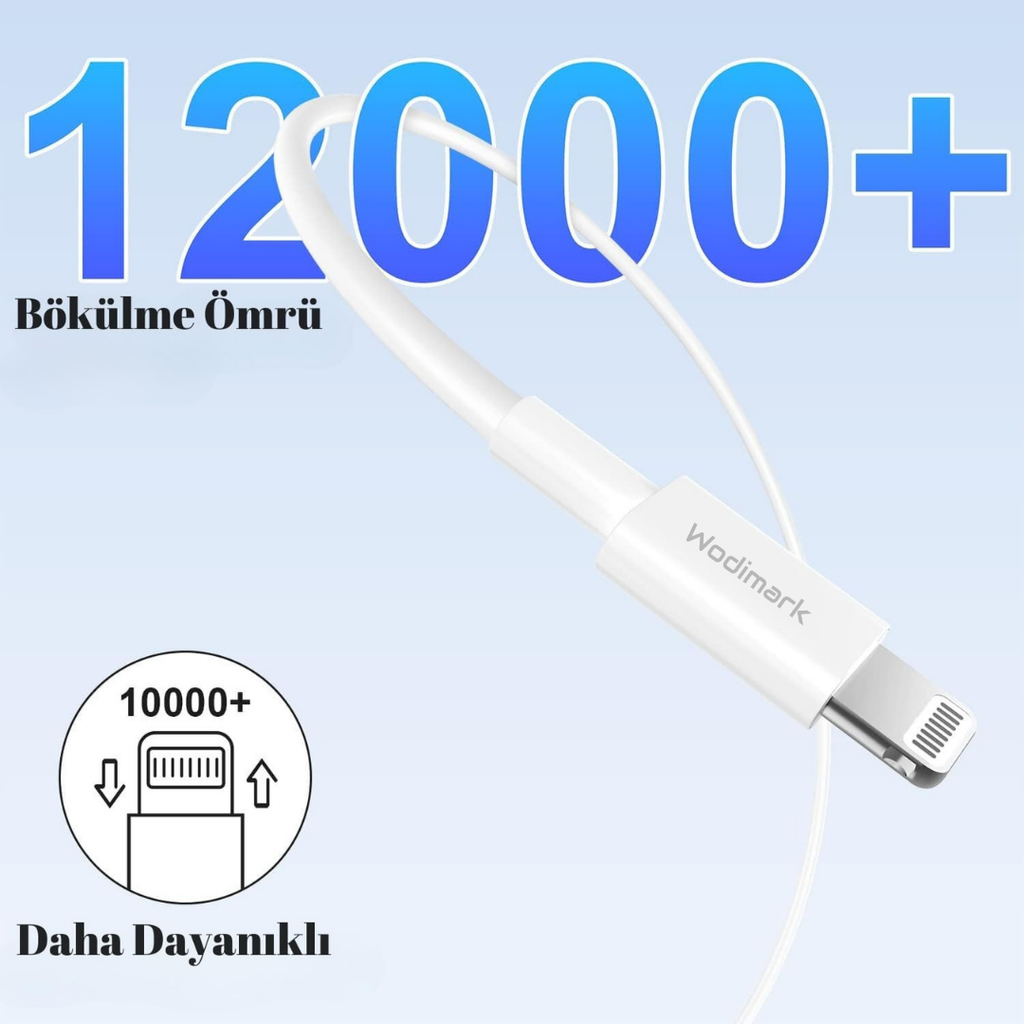 MFi Certified iPhone USB C to Lightning Fast Charging Cable – PD 20W Compatible, Durable