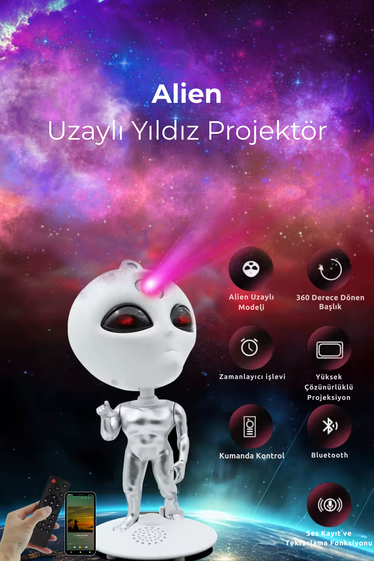 Uzaylı Yıldız Projektör Gece Lambası | Tavan Bulutsu Galaxy Projeksiyon, Lazer