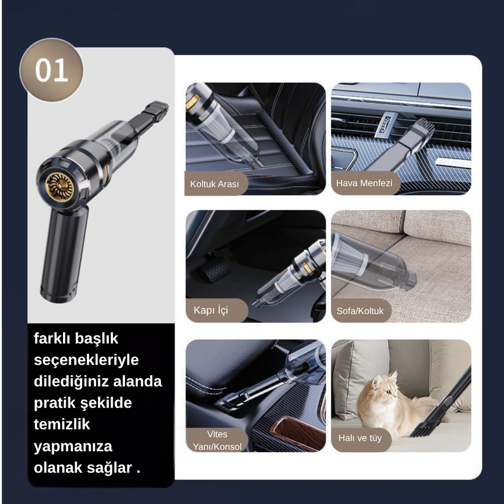 17000Pa Powerful Wireless Handheld Vacuum Cleaner – 4 in 1 Mini Vacuum with LED Display &amp; Blow
