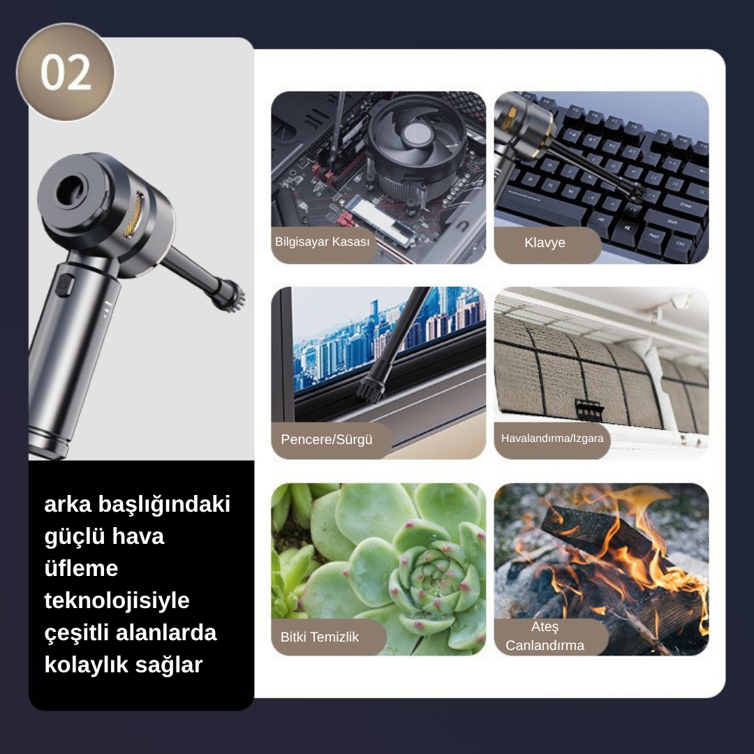 17000Pa Güçlü Kablosuz El Süpürgesi – 4’ü 1 Arada Mini Vakum, LED Ekranlı & Üfle