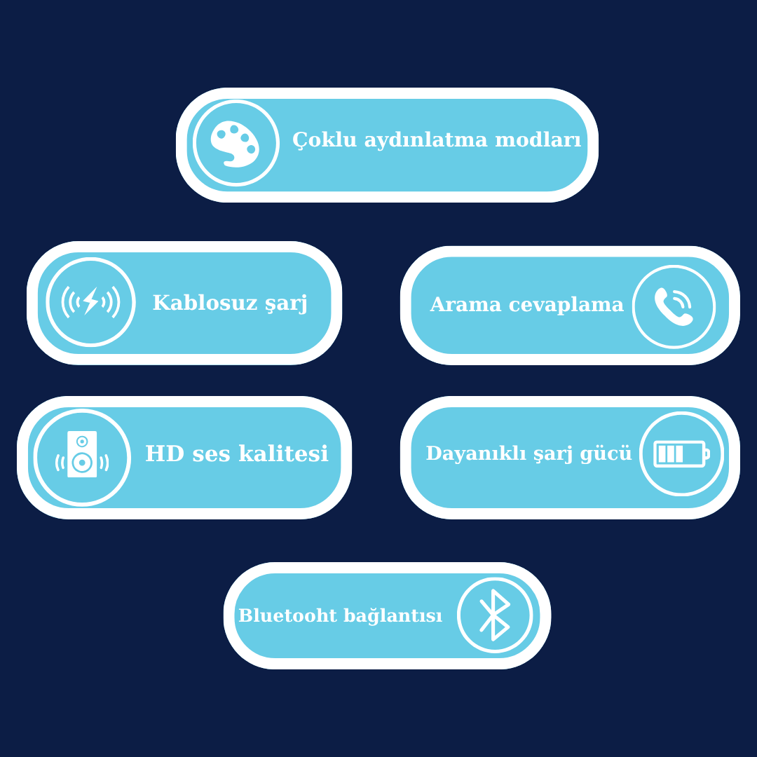 Kablosuz Şarj Standlı RGB Işıklı Bluetooth Hoparlör Gece Lambası Çok Fonk...