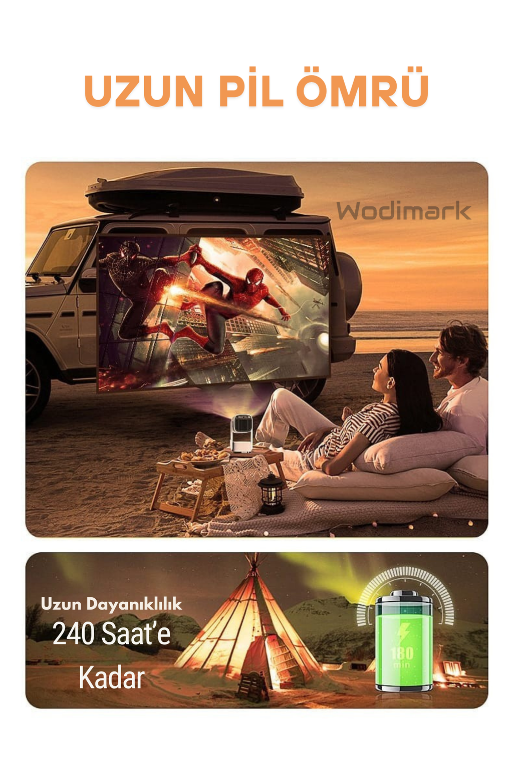 Wodimark Portable Projector 1080P Full HD, Smart Projector, Home Cinema