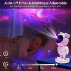 Hoparlörlü Astronot LED Galaxy Projektör: Yıldızlarla Dolu Bir Geceye Yolculuk!