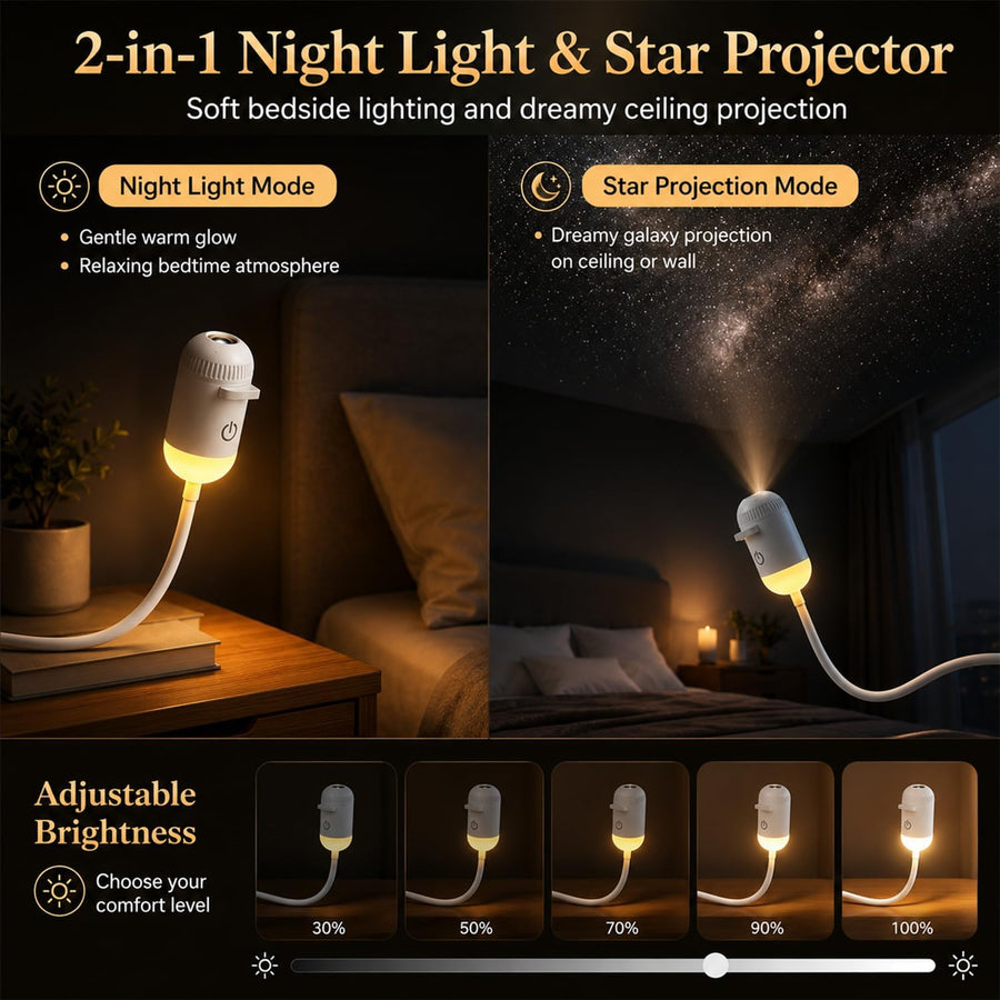 Galaxy Yıldızlı Gökyüzü Projektörü, 2'si 1 Arada 360° Ayarlanabilir LED Uzay Samanyolu Lambası, 12 Adet Film Diskli Yıldızlı Gökyüzü Projektörü, Yatak Odası Parti Dekorasyon Hediye İçin Tavan
