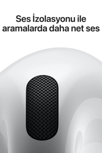 Wodimark Air Pro 4 Bluetooth Headset 4th Generation H2 Chip 40% Strengthened