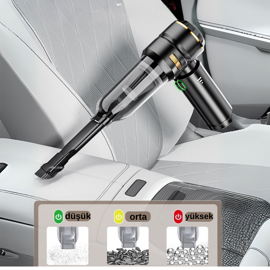 17000Pa Güçlü Kablosuz El Süpürgesi – 4’ü 1 Arada Mini Vakum, LED Ekranlı & Üfle