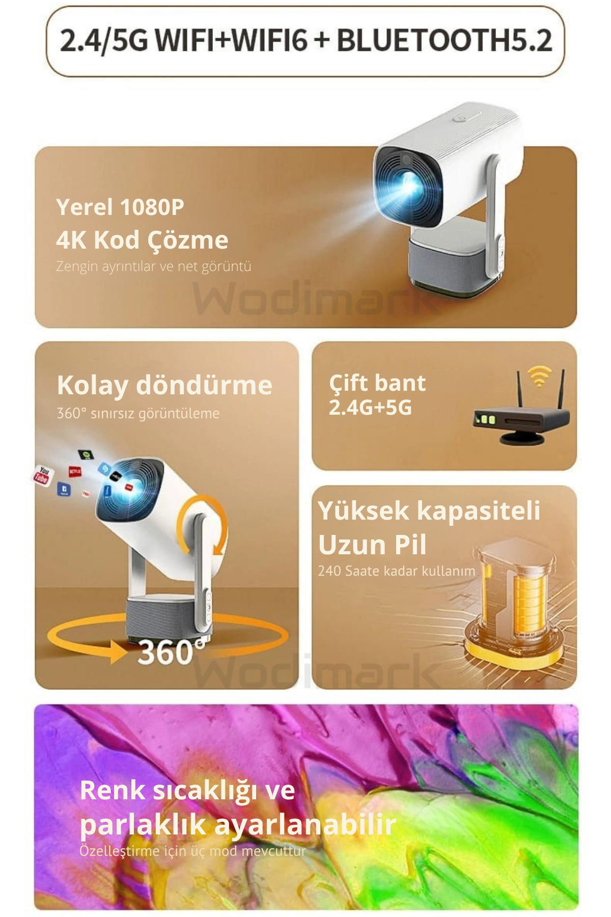 Wodimark K2 Pro+ Taşınabilir Powerbankli Projeksiyon Cihazı