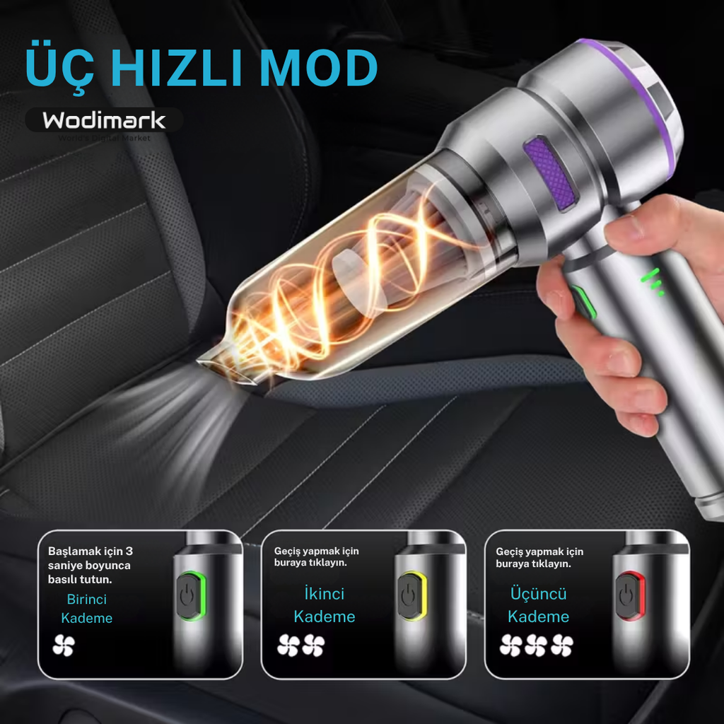 20.000Pa Güçlü Kablosuz El Süpürgesi | 4’ü 1 Arada Mini Vakum, LED Ekranlı & Üfleme Özellikli – Araba ve Ev Temizliği İçin