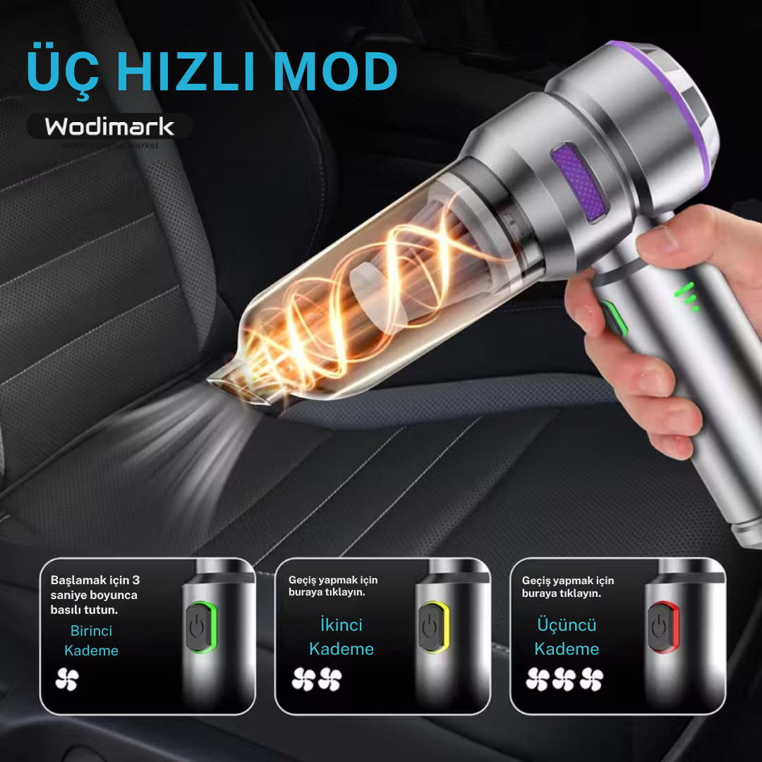 17000Pa Güçlü Kablosuz El Süpürgesi | 4’ü 1 Arada Mini Vakum, LED Ekranlı & Üfleme Özellikli – Araba ve Ev Temizliği İçin