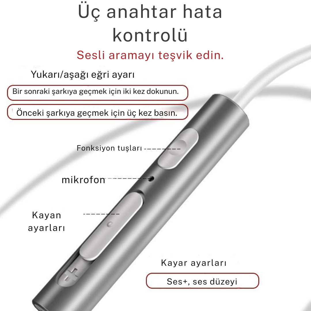 Wodimark Type-C Kablolu Kulaklık – Beyaz renkli