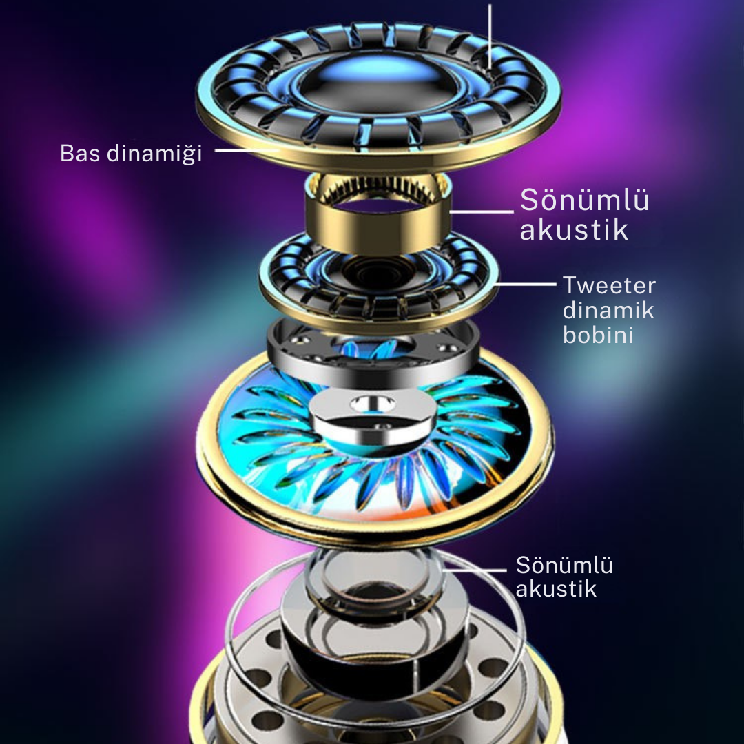 Wodimark Type-C Kablolu Kulaklık – Beyaz renkli